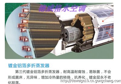 高品質水溫空調 高效節能的舒適體驗，專業批發供應